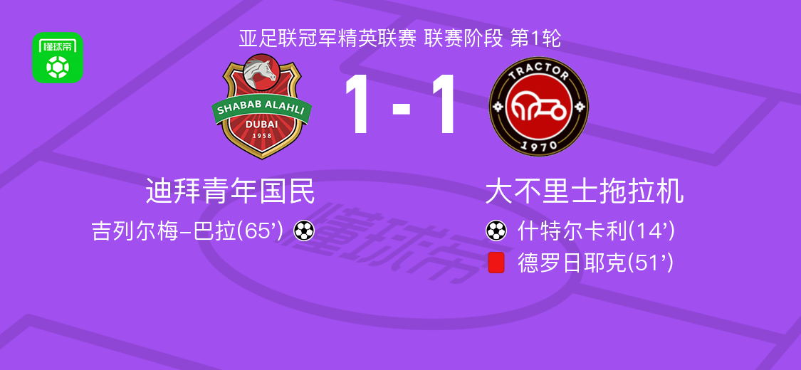 img, dingy, 大不里士拖