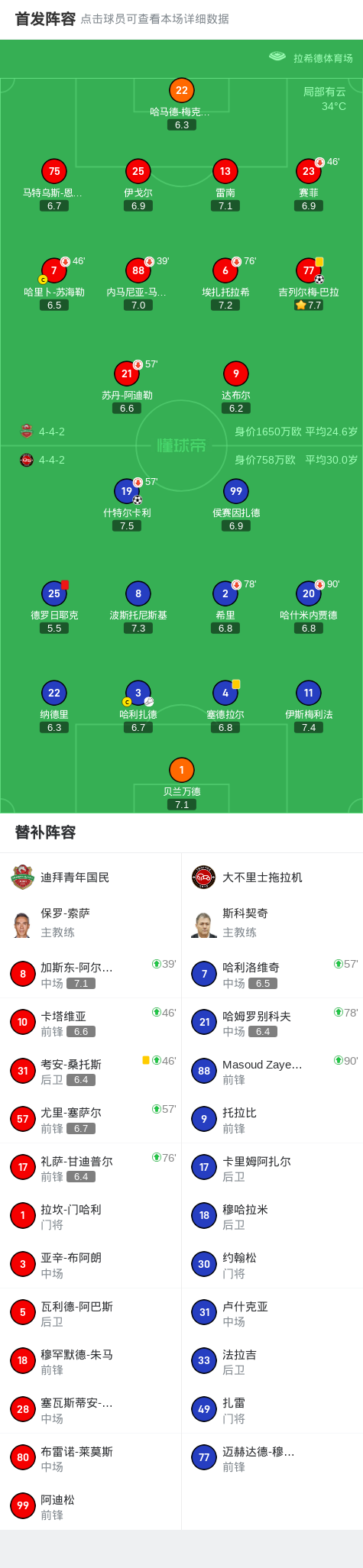 pjg, 北京时间, 巴拉扳平比